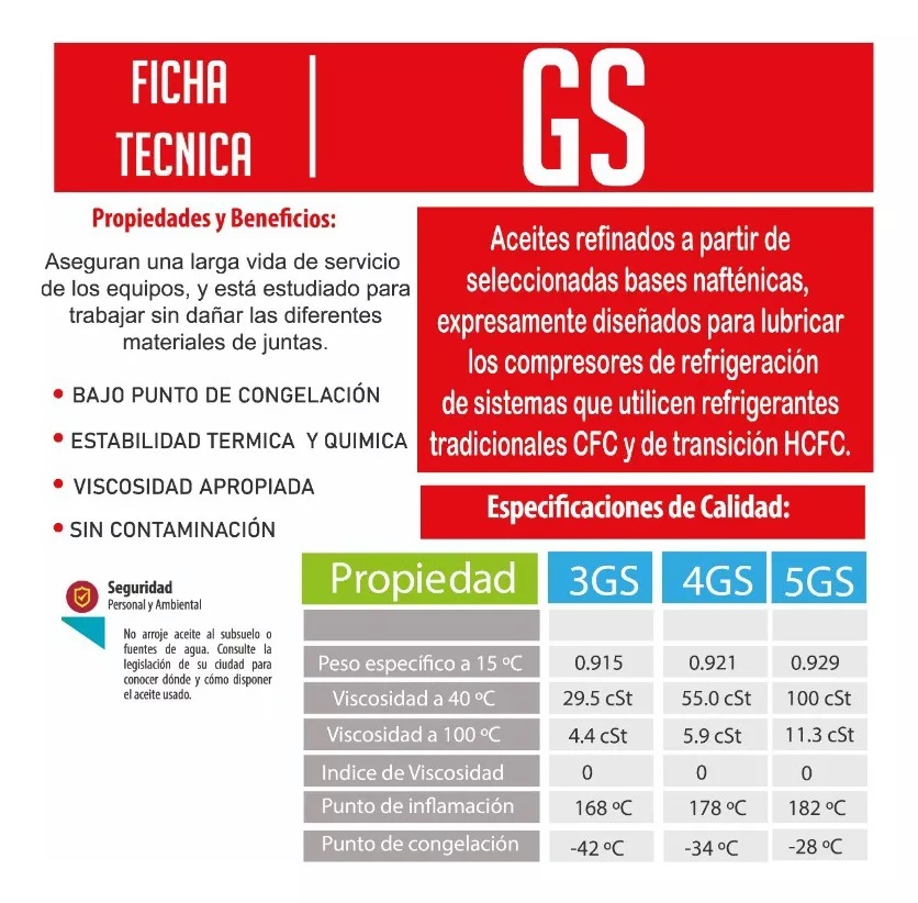 ACEITE REFRIOIL R12 R22 R11 4GS 1L REFRIGERACION    
